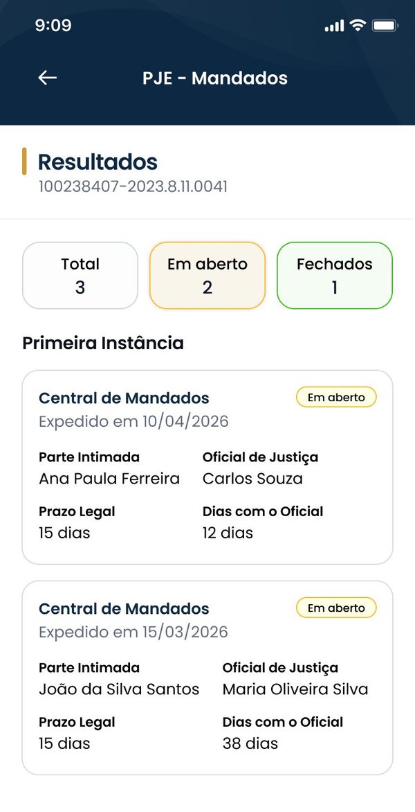 Tela do TodoJud com resultados de mandados no PJe